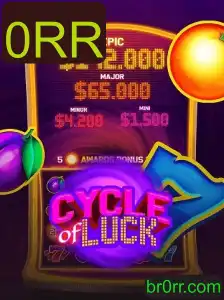 CycleofLuck: Um Jogo de Estratégia e Azar